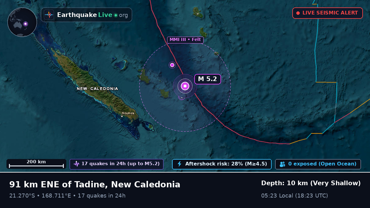 South Pacific Ocean (New Caledonia)