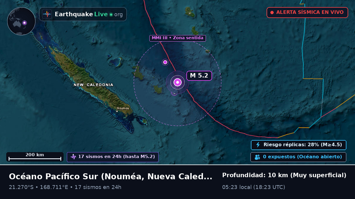 Océano Pacífico Sur (Nueva Caledonia)