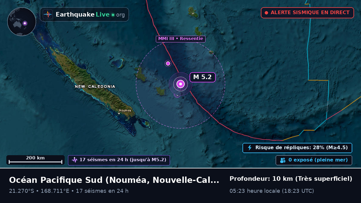 Océan Pacifique Sud (Nouvelle-Calédonie)
