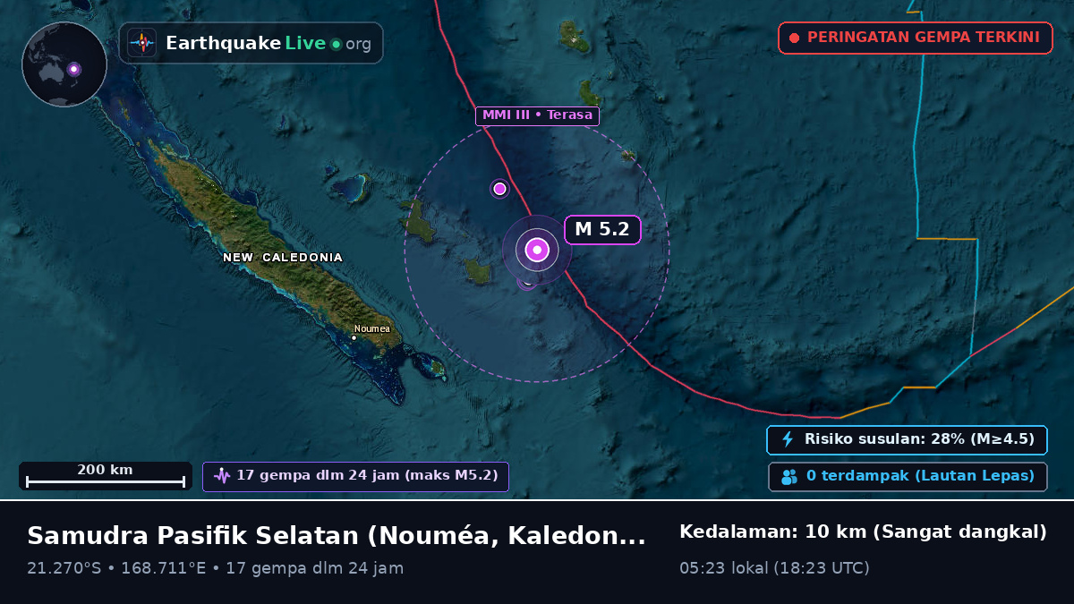 Samudra Pasifik Selatan (Kaledonia Baru)