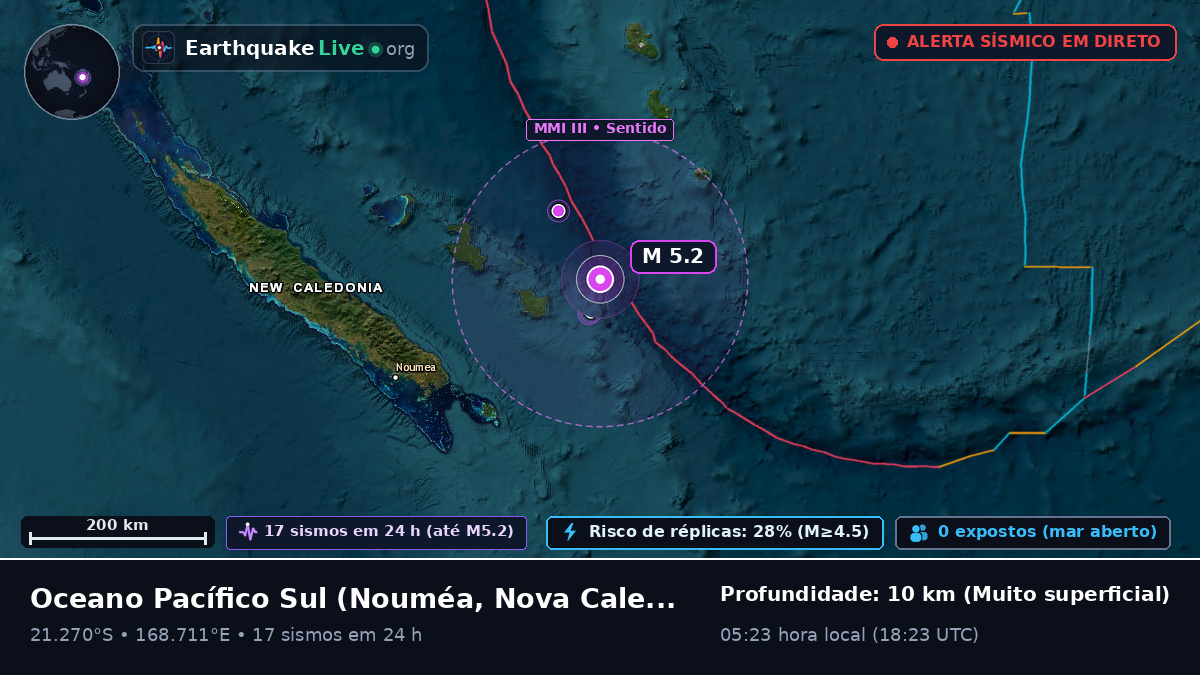 Oceano Pacífico Sul (Nova Caledónia)
