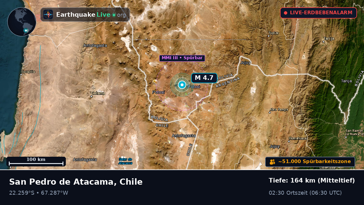 Antofagasta, Chile