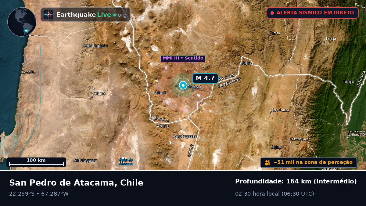 Antofagasta, Chile