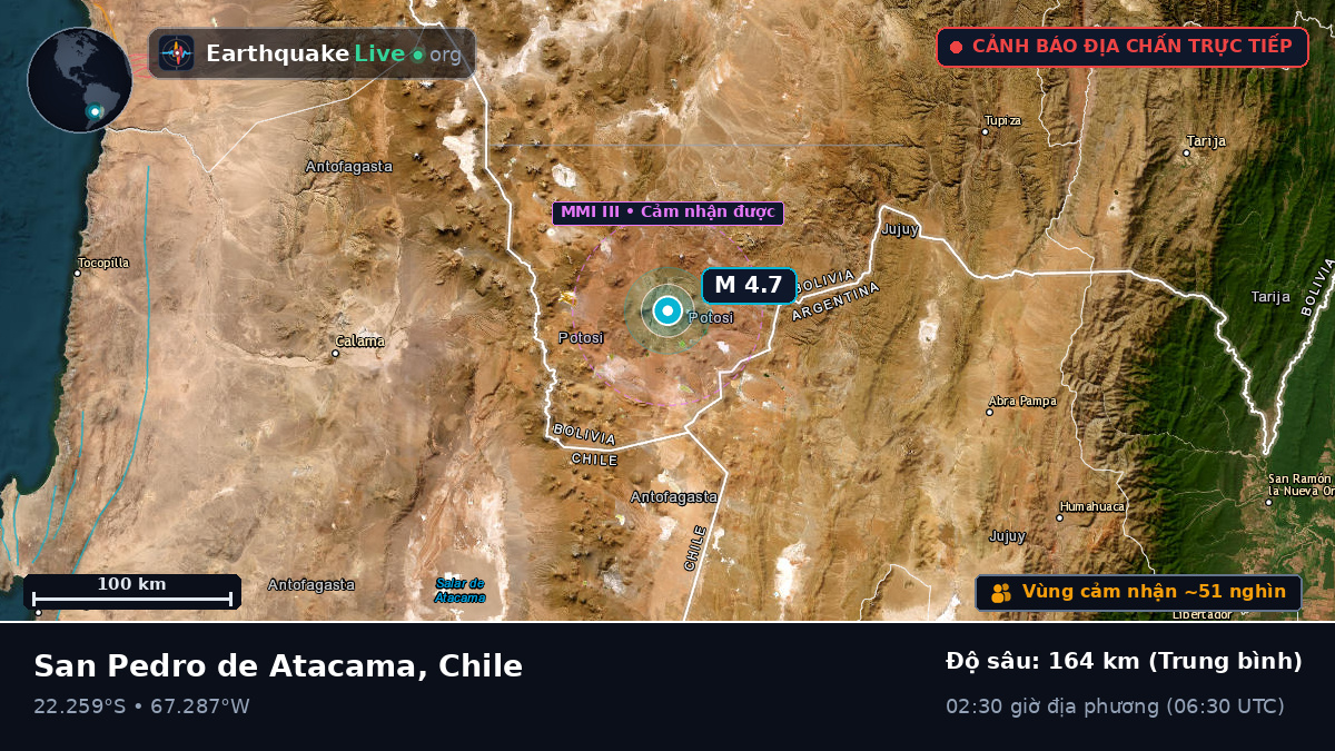 Antofagasta, Chile