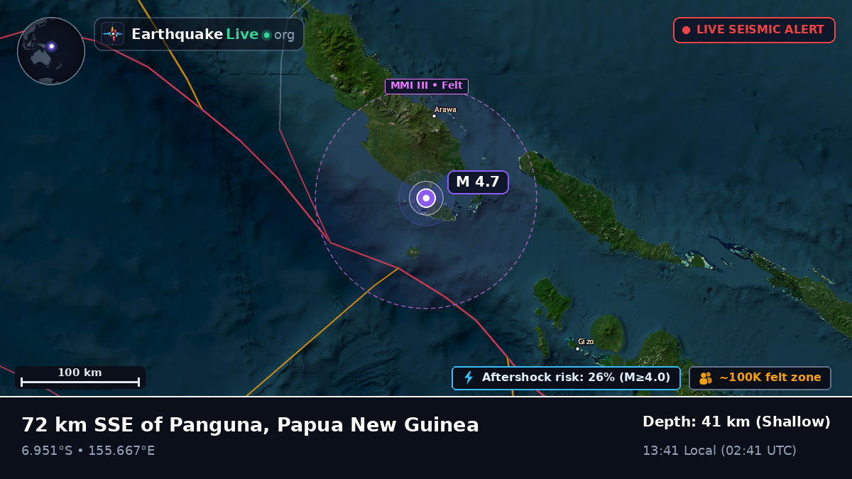 Solomon Sea (Papua New Guinea)
