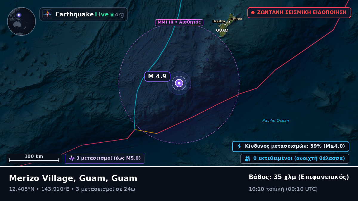Θάλασσα των Φιλιππίνων (Guam)