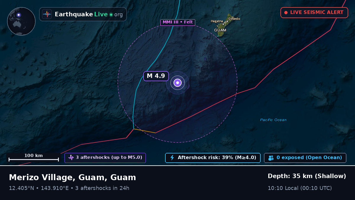 Philippine Sea (Guam)