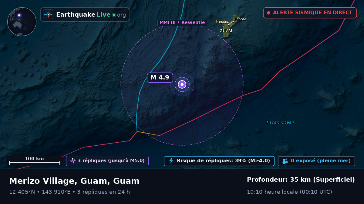 Mer des Philippines (Guam)