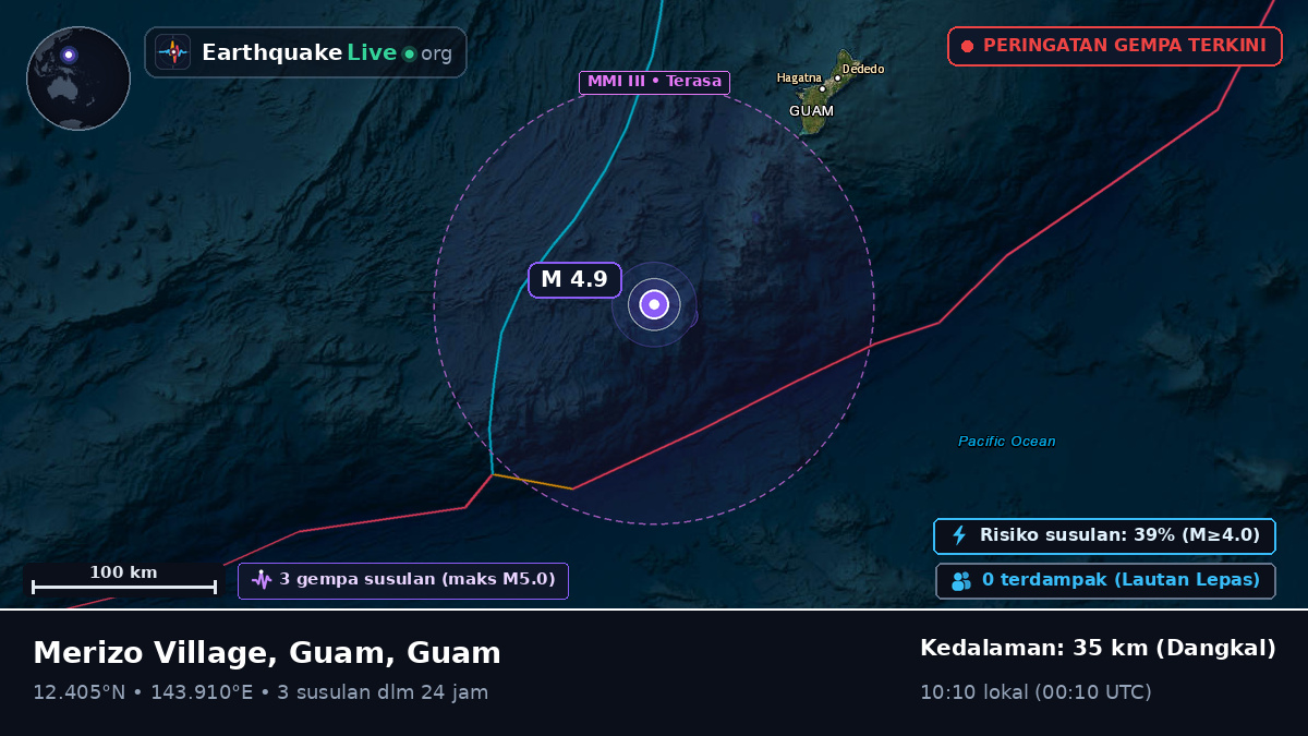Laut Filipina (Guam)