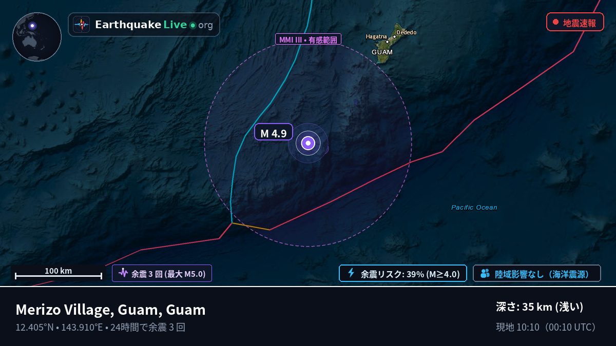 フィリピン海 (Guam)