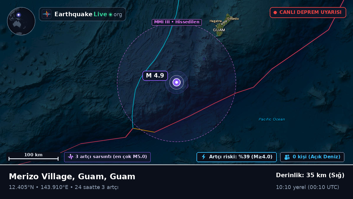 Filipin Denizi (Guam)