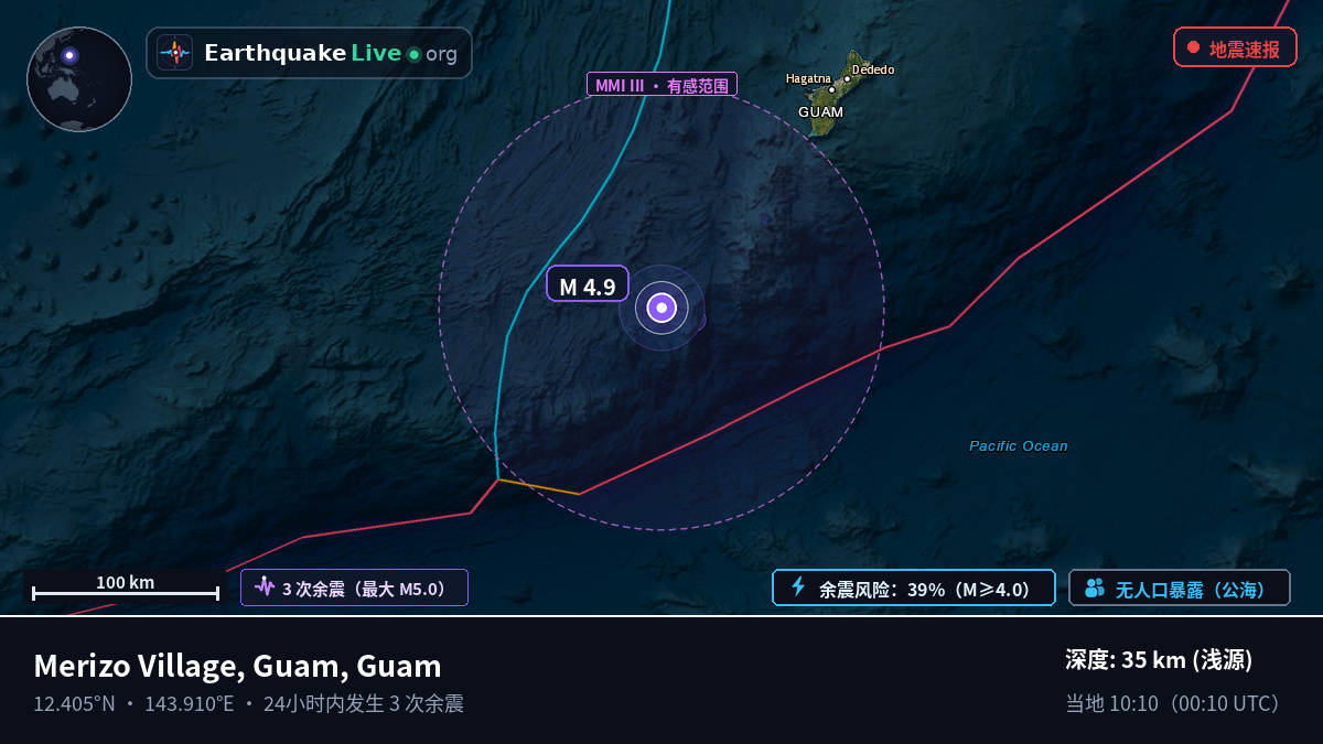 菲律宾海 (Guam)