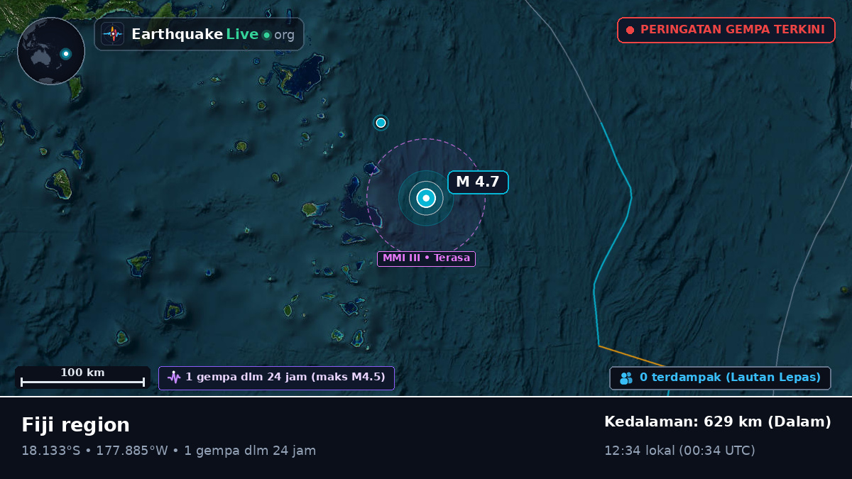 Samudra Pasifik Selatan (Fiji)