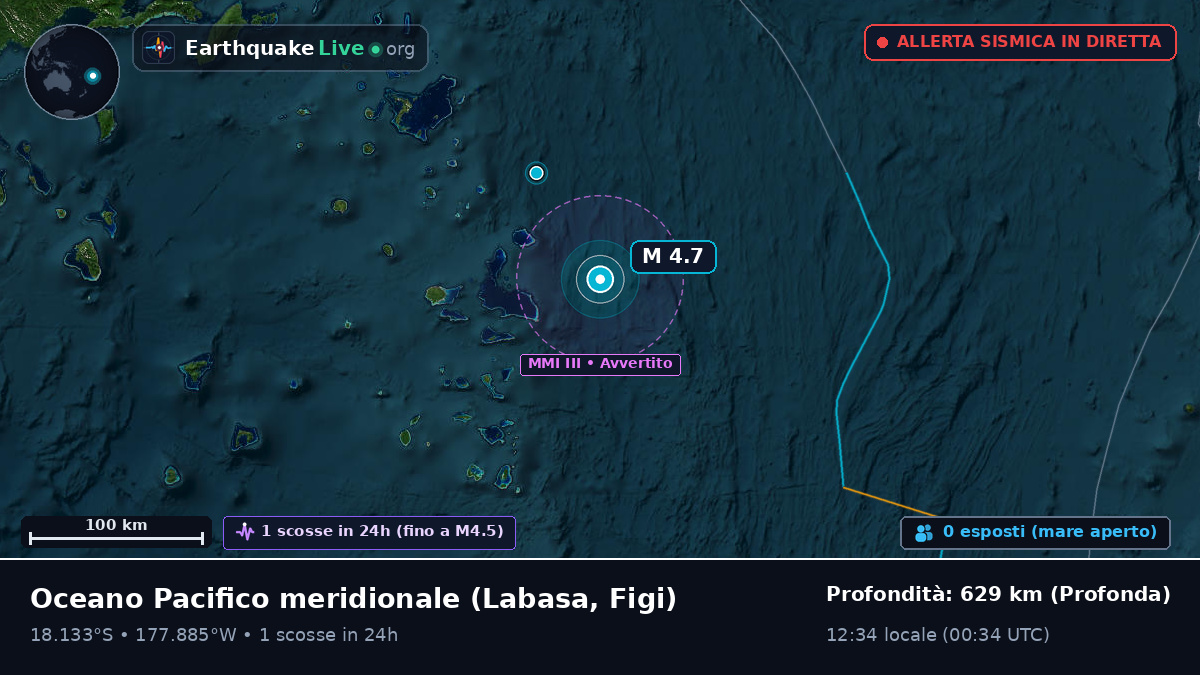 Oceano Pacifico meridionale (Figi)