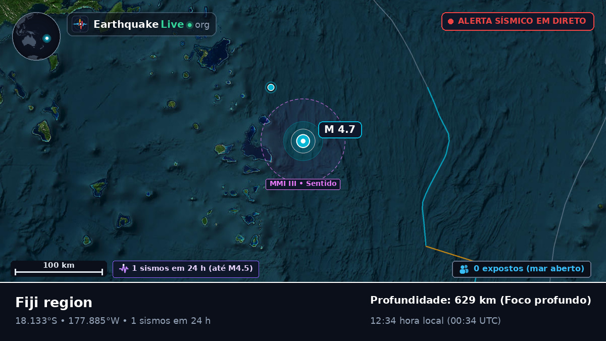Oceano Pacífico Sul (Fiji)