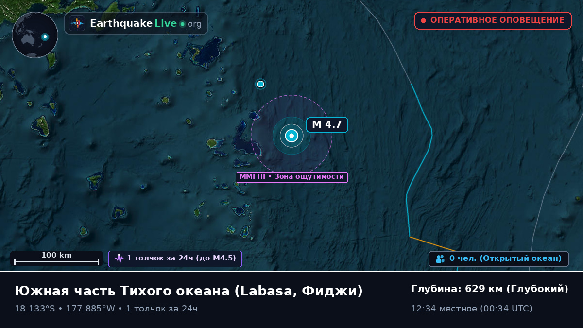 Южная часть Тихого океана (Фиджи)