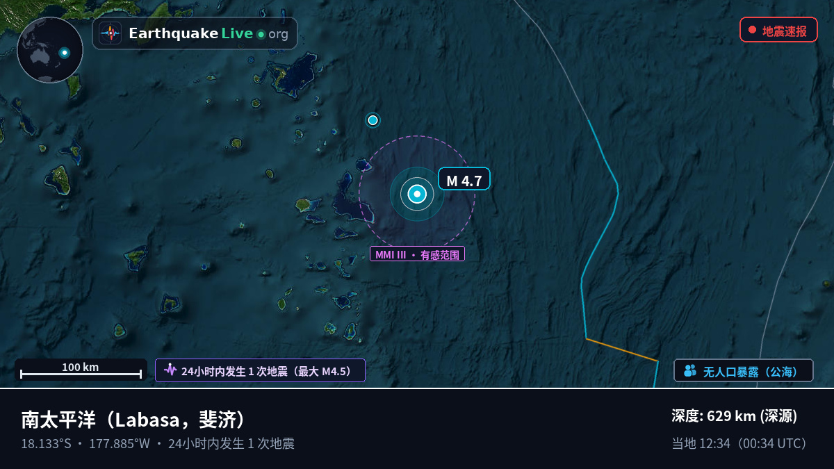 南太平洋 (斐济)