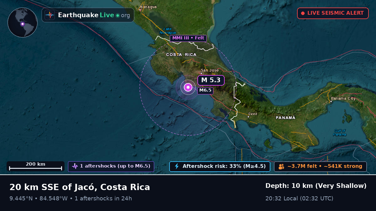 Caribbean Sea (Costa Rica)