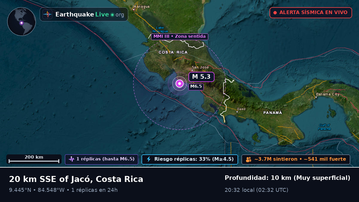 Mar Caribe (Costa Rica)