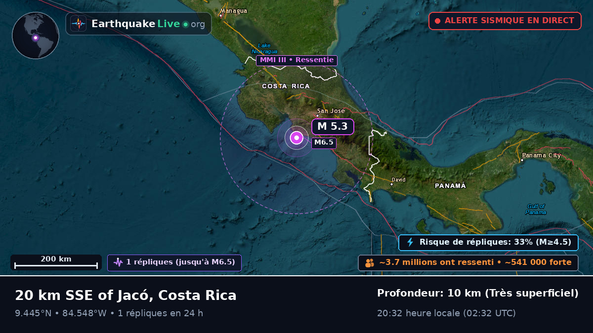 Mer des Caraïbes (Costa Rica)