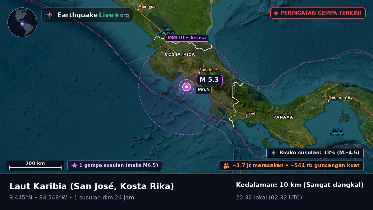 Laut Karibia (Kosta Rika)