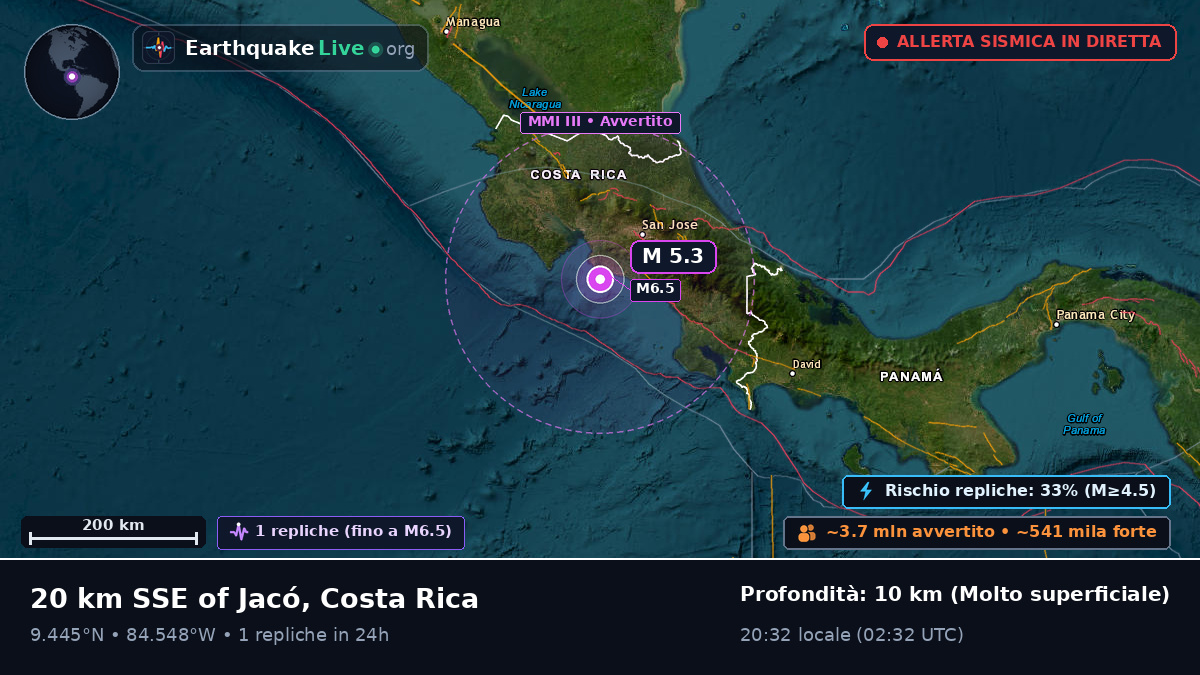 Mar dei Caraibi (Costa Rica)