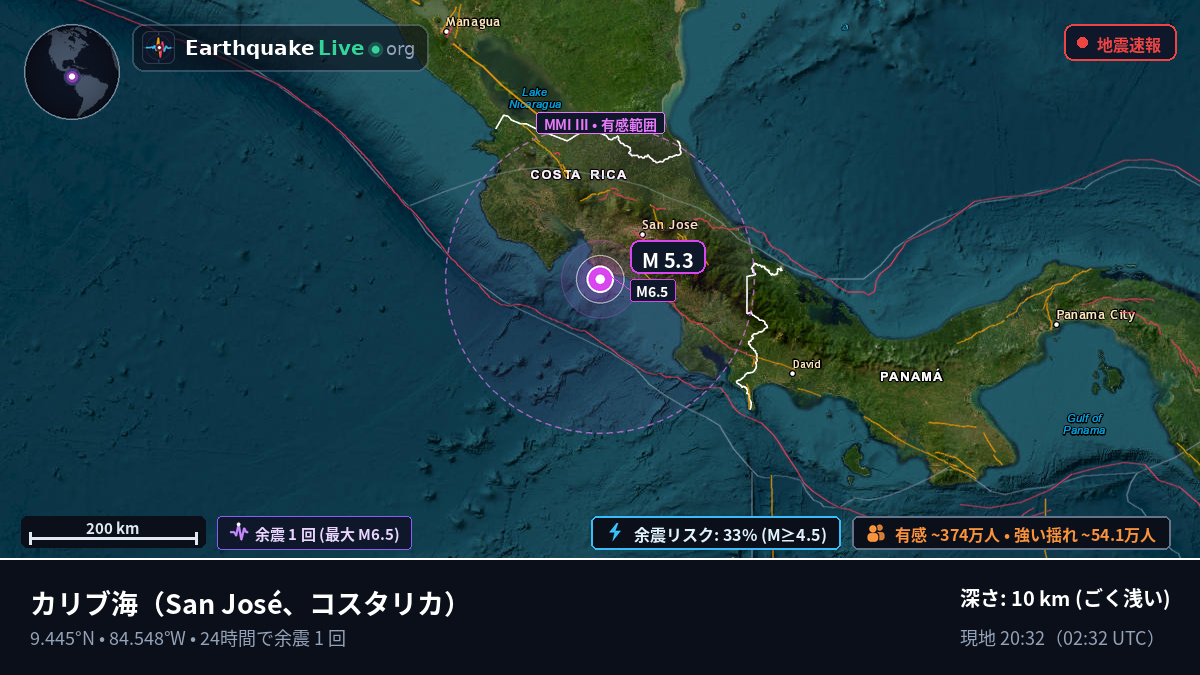 カリブ海 (コスタリカ)