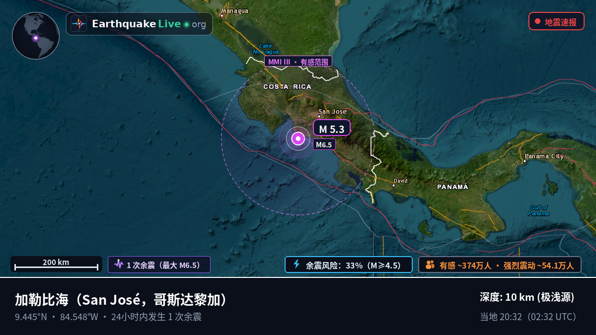 加勒比海 (哥斯达黎加)