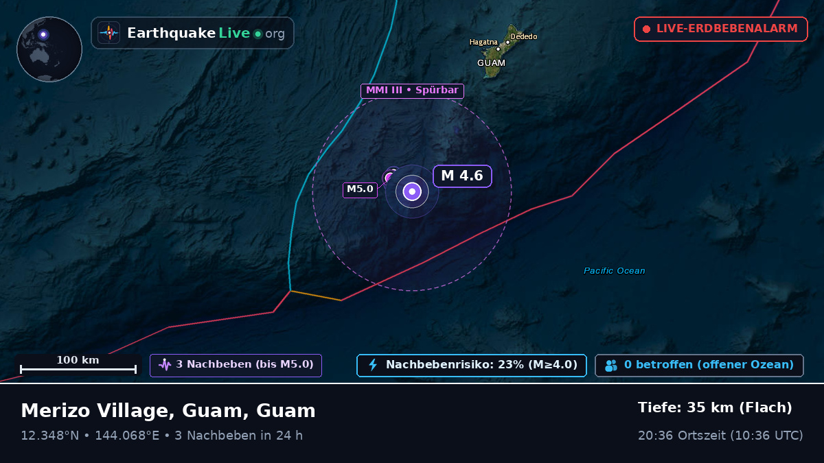 Philippinensee (Guam)