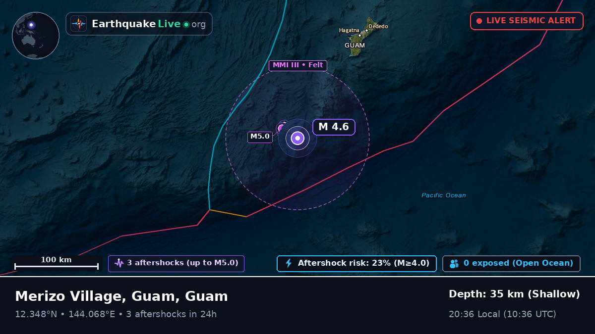 Philippine Sea (Guam)