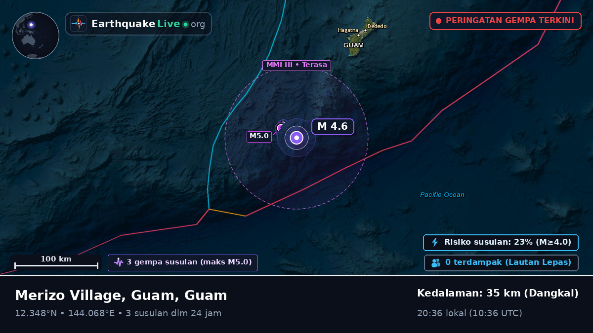Laut Filipina (Guam)
