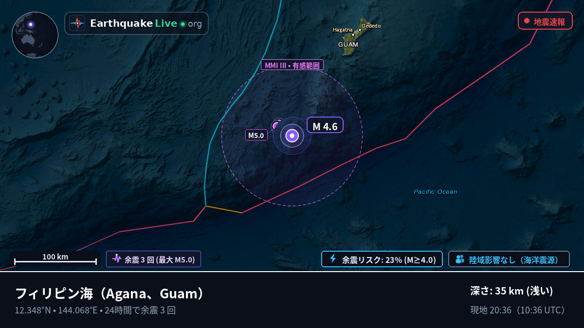 フィリピン海 (Guam)