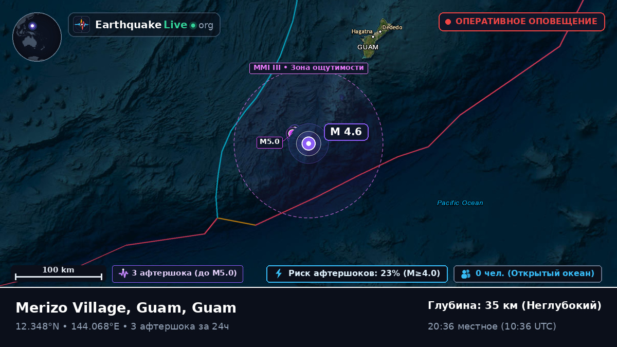 Филиппинское море (Guam)