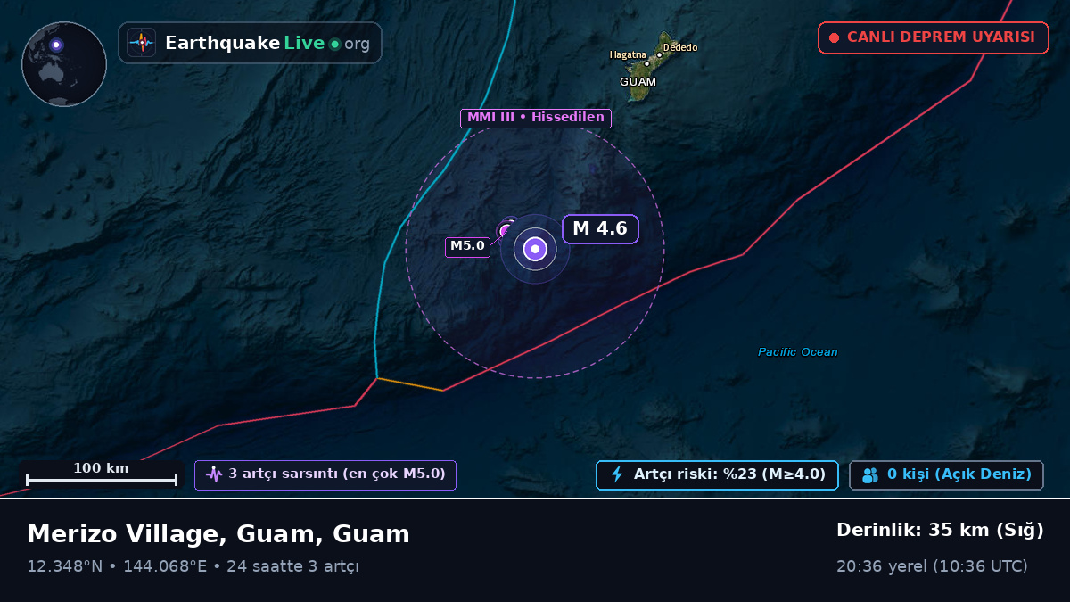 Filipin Denizi (Guam)