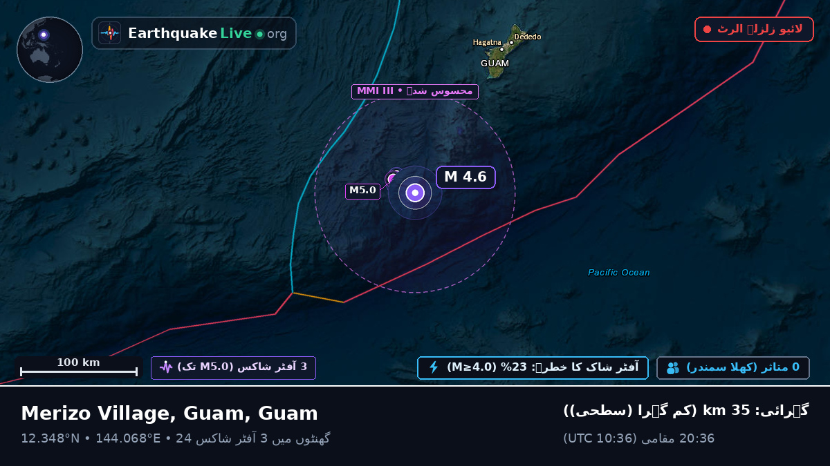 بحیرہ فلپائن (Guam)