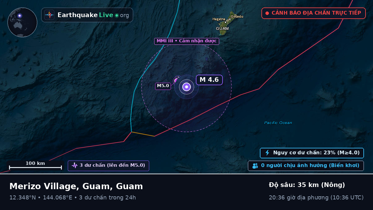 Biển Philippines (Guam)