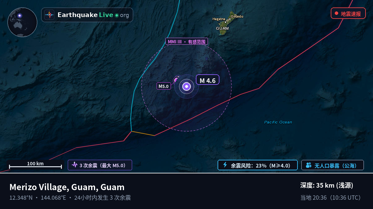菲律宾海 (Guam)