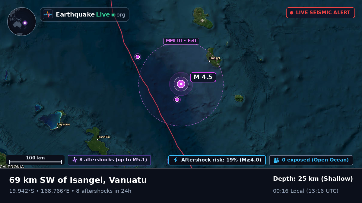 South Pacific Ocean (Vanuatu)
