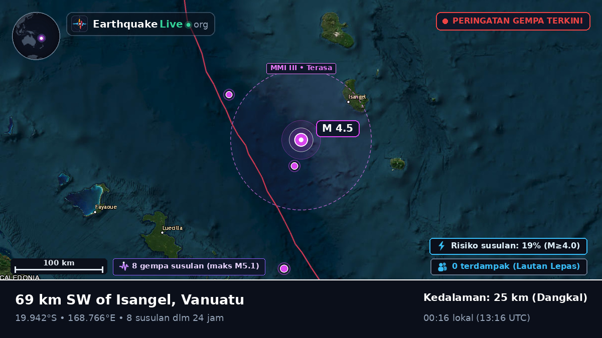 Samudra Pasifik Selatan (Vanuatu)