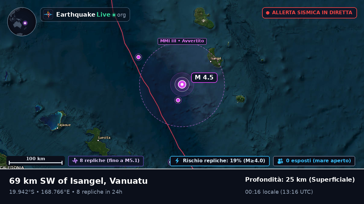 Oceano Pacifico meridionale (Vanuatu)