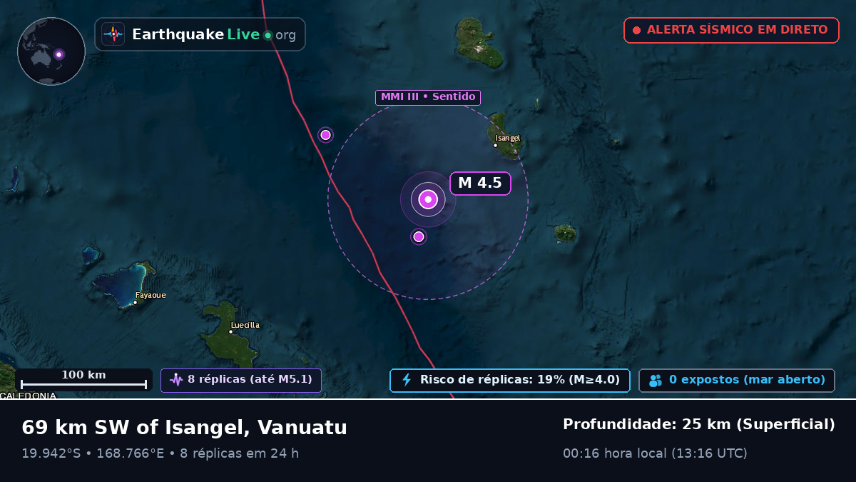 Oceano Pacífico Sul (Vanuatu)
