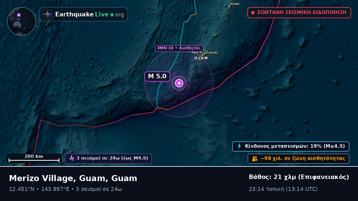 Θάλασσα των Φιλιππίνων (Guam)