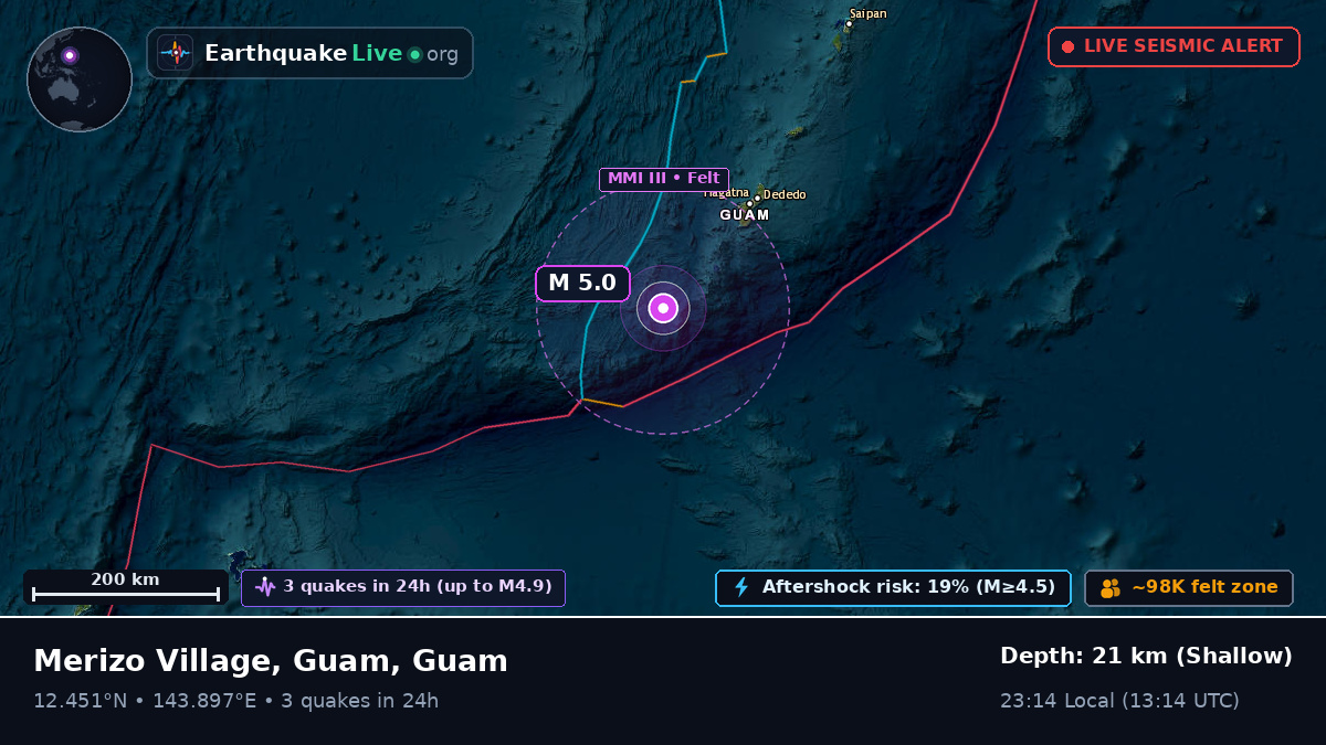 Philippine Sea (Guam)