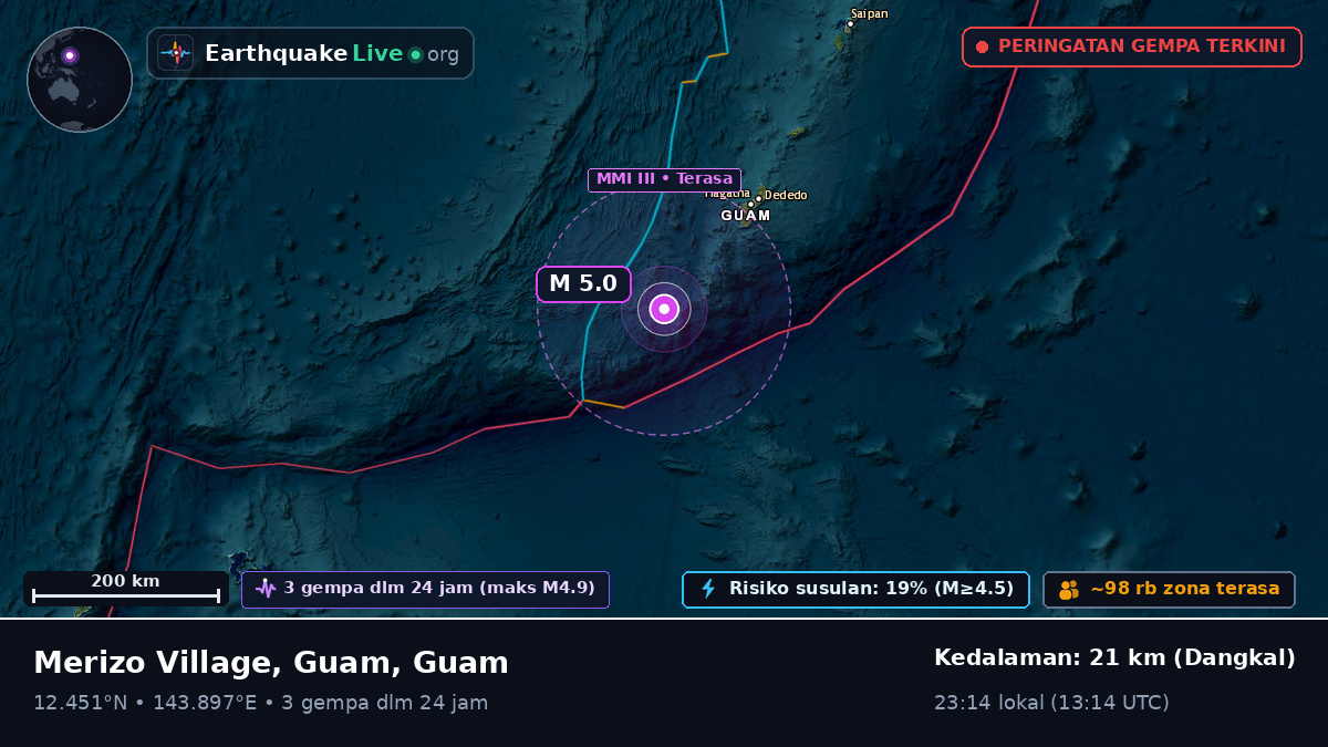 Laut Filipina (Guam)