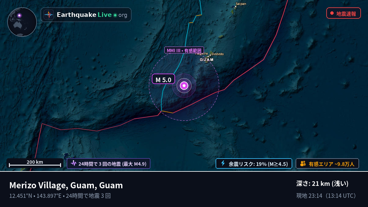 フィリピン海 (Guam)