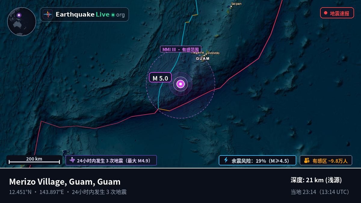 菲律宾海 (Guam)