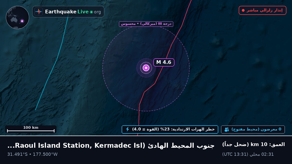 جنوب المحيط الهادئ (Kermadec Islands)