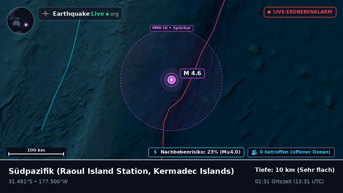 Südpazifik (Kermadec Islands)
