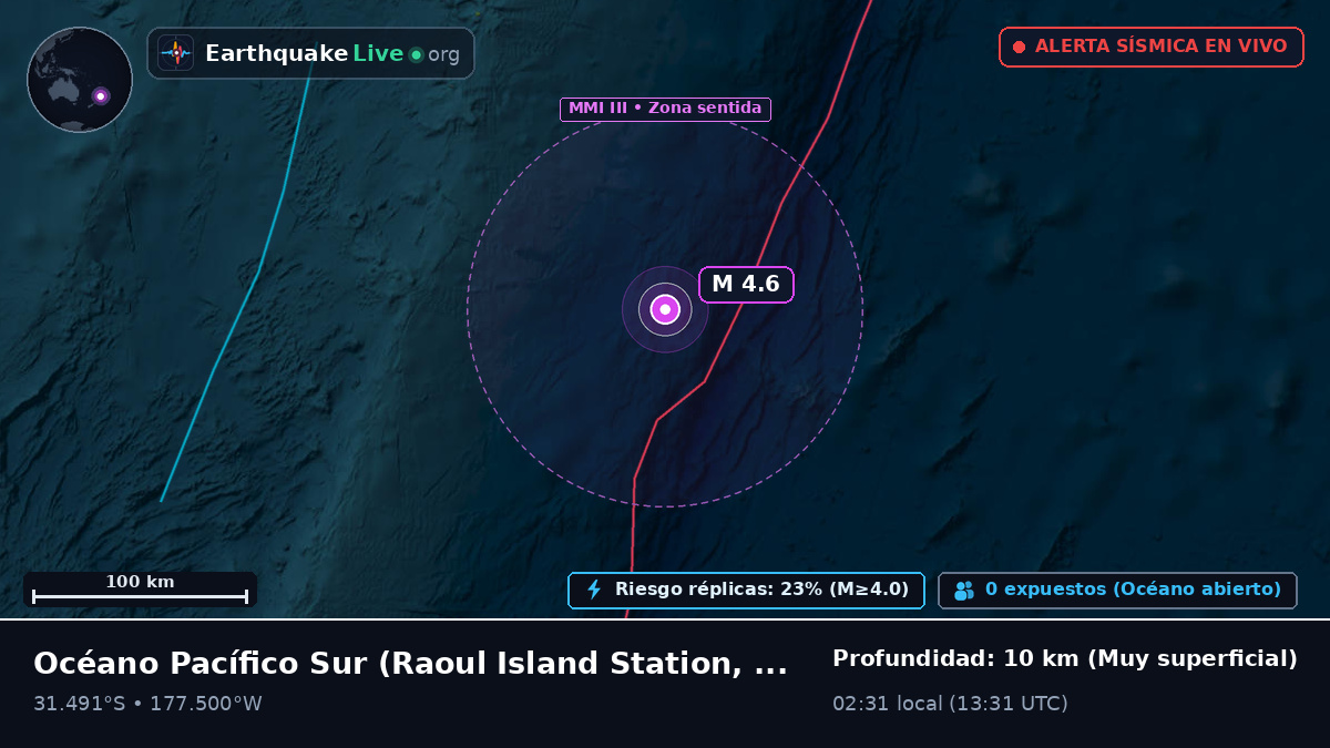 Océano Pacífico Sur (Kermadec Islands)