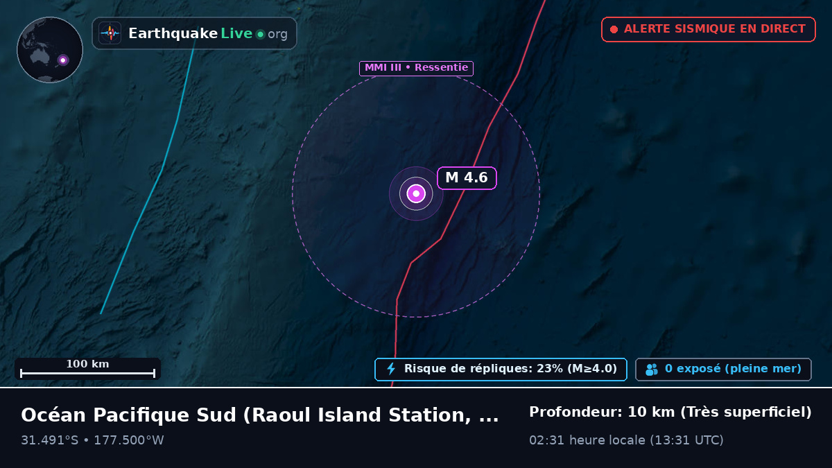 Océan Pacifique Sud (Kermadec Islands)